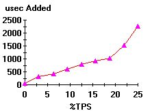 pumps_gph.jpg